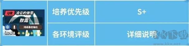 飛吧龍騎士