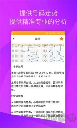 雙色球基本走勢圖新浪愛彩