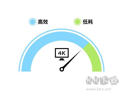 愛(ài)剪輯