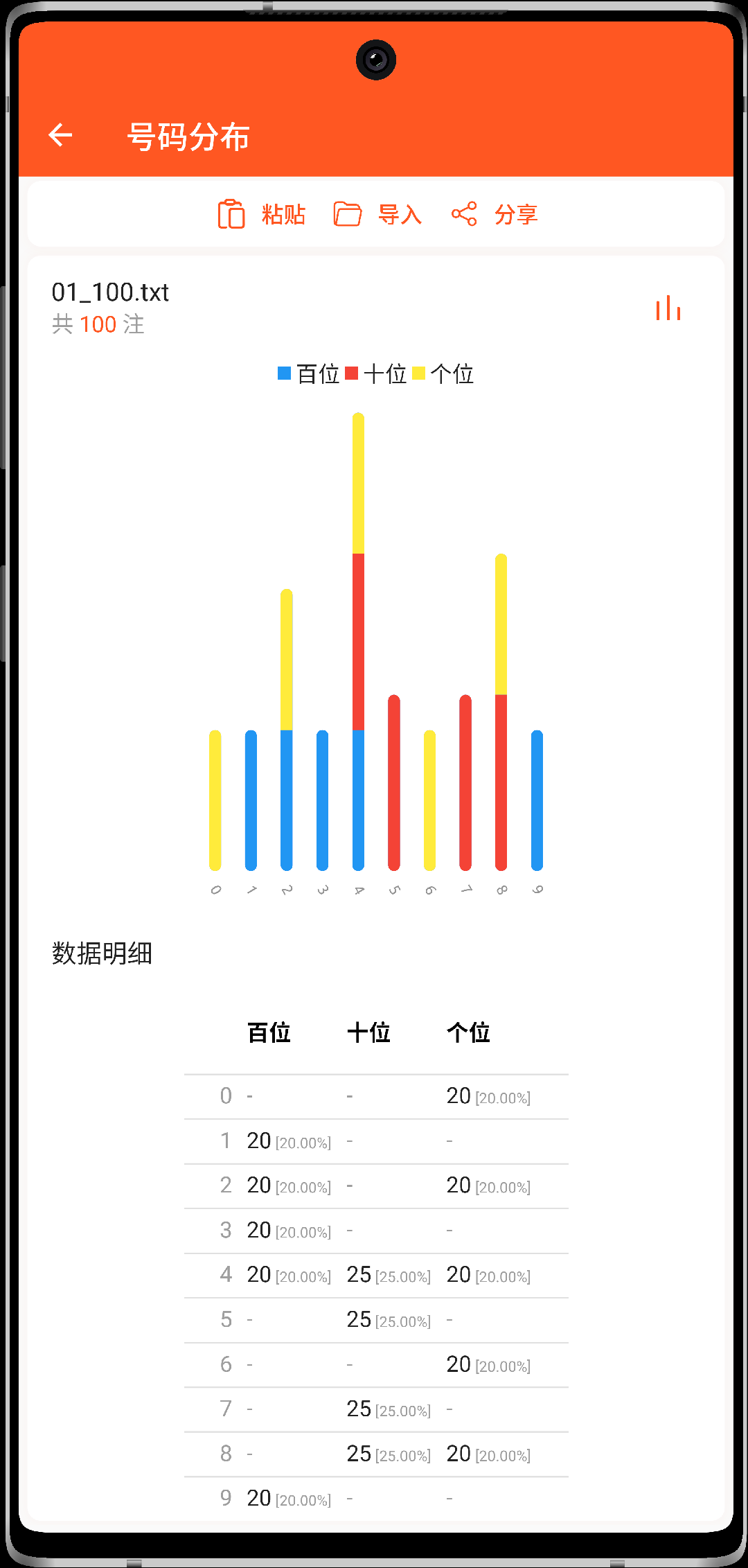 365彩票網(wǎng)數(shù)據(jù)平臺(tái)