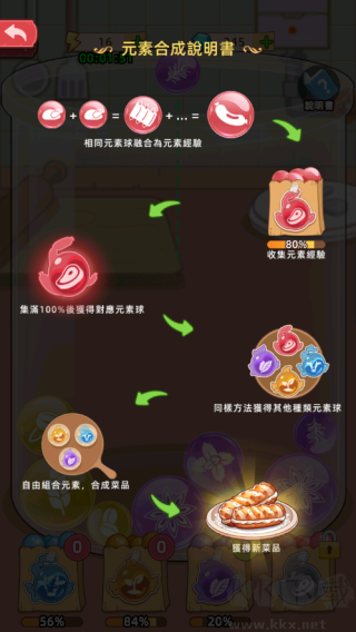 我的面包房物語無限金幣版