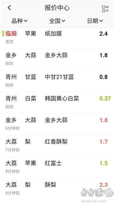 綠果網(wǎng)官方版
