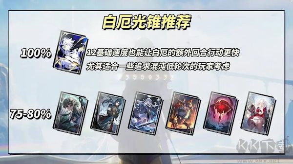 崩壞：星穹鐵道白厄養(yǎng)成攻略