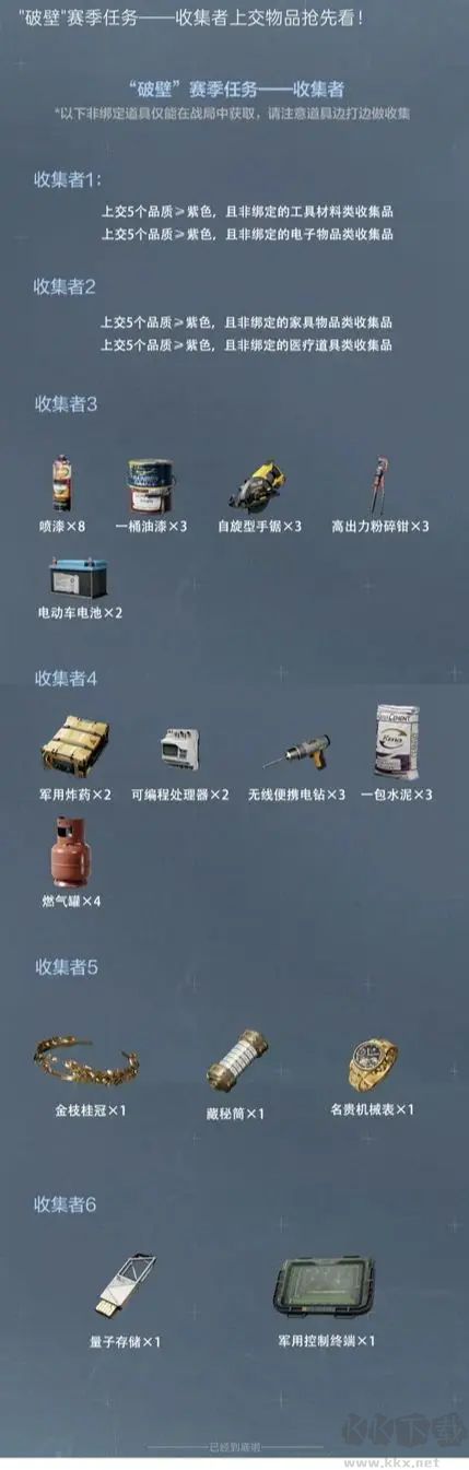 三角洲行動(dòng)S5收集者任務(wù)道具一覽