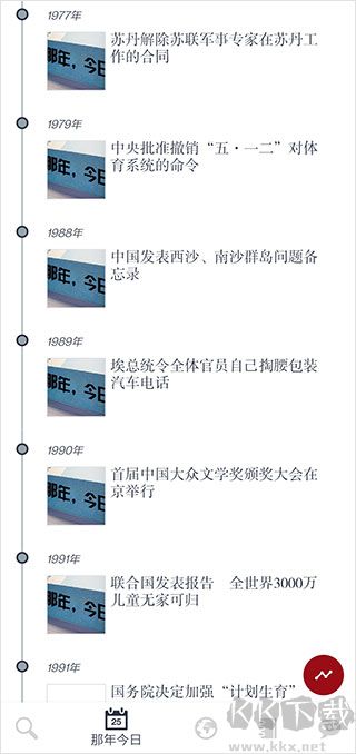 歷史地圖