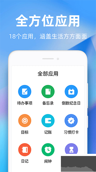 時光序