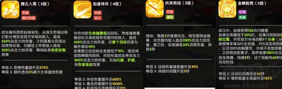 英雄與城堡