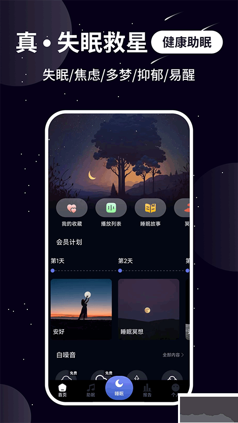 熊貓睡眠