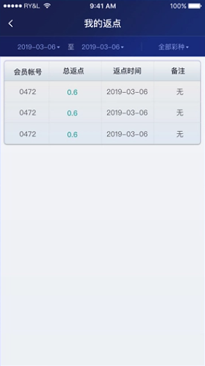 3d彩神通正式版分析預(yù)測(cè)