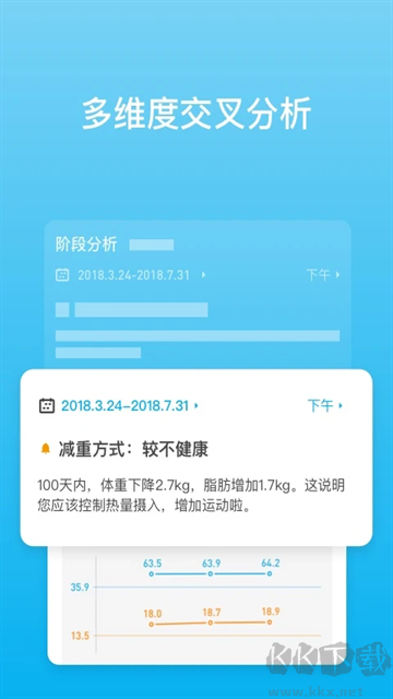 picooc體脂秤app安卓版