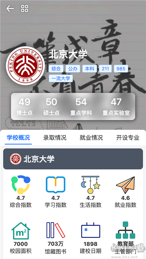 筆袋app