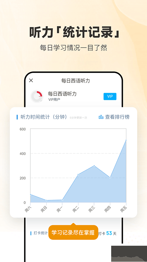 每日西語聽力