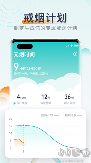 無煙app