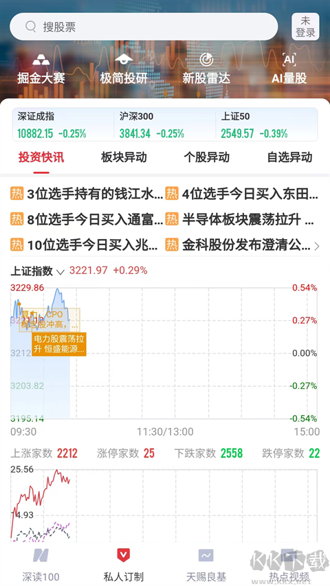 每日經(jīng)濟(jì)新聞