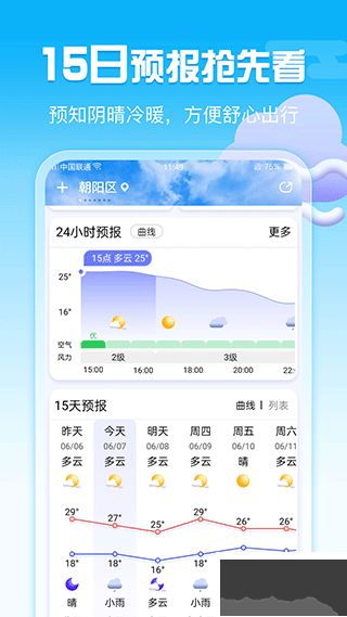 渡渡天氣