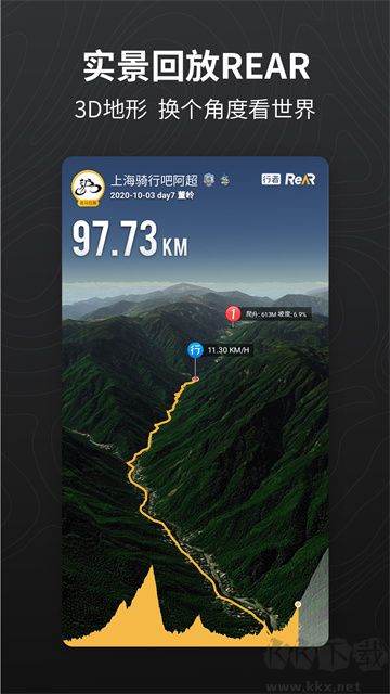 行者騎行app