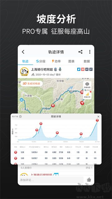 行者騎行app