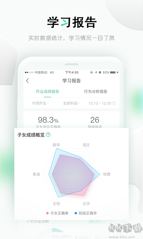 樂桃官方版