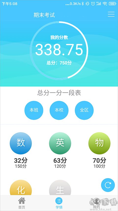 學(xué)情達(dá)
