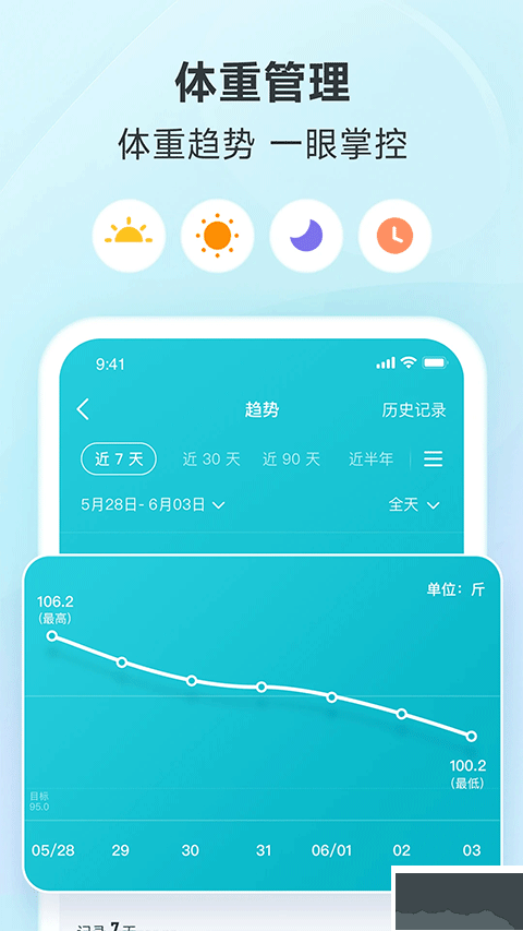 好輕app