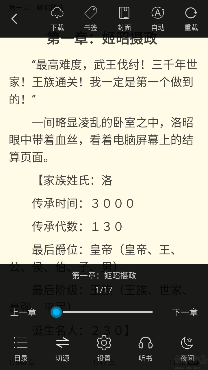 看看小說