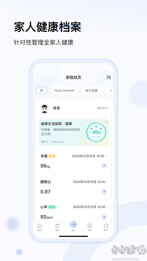 輕牛健康