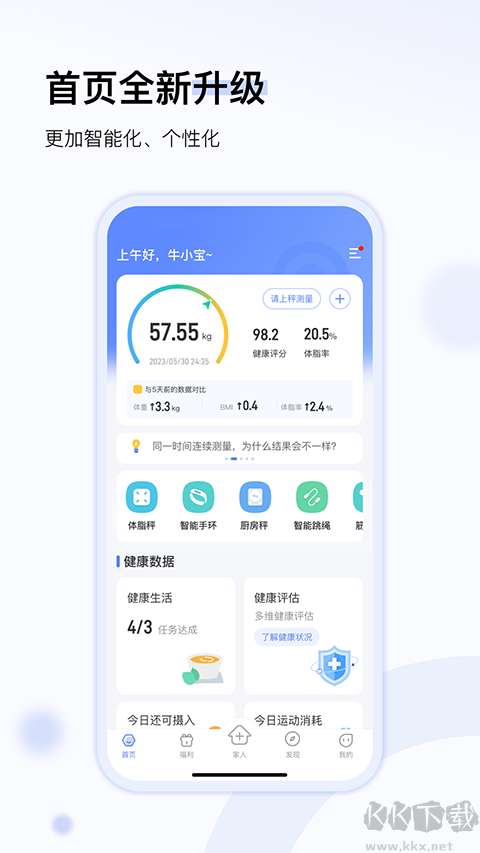 輕牛健康