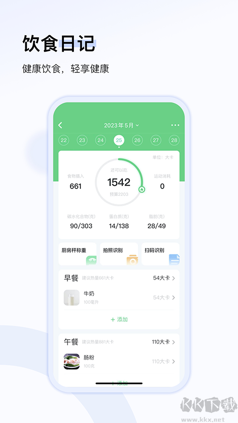 輕牛健康