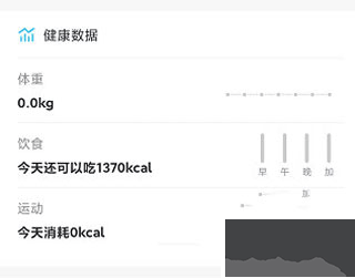 輕牛健康