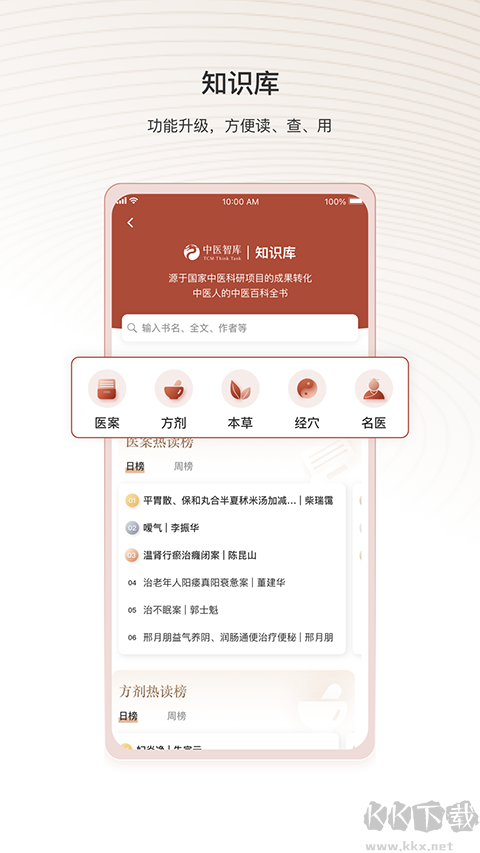 中醫(yī)智庫(kù)