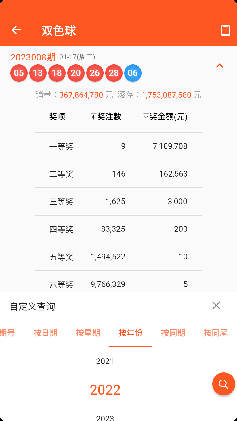 彩友多專業(yè)版免費(fèi)資訊