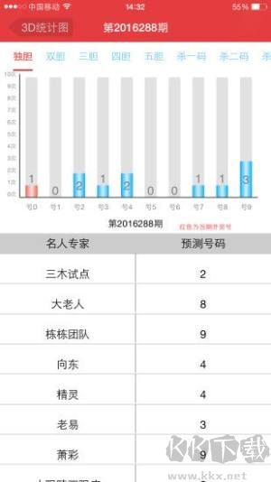 大星彩票網(wǎng)
