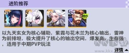 超維計劃