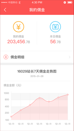 彩民之家IOS/安卓版本