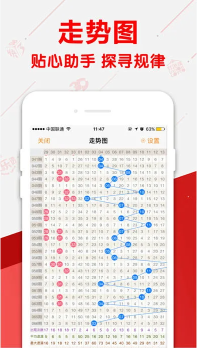 二四六天下彩天天免費(fèi)大全