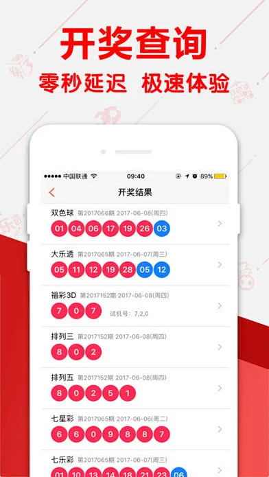 二四六天下彩天天免費(fèi)大全