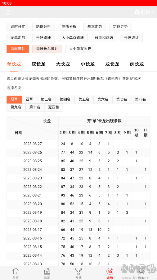 3G彩票報(bào)紙