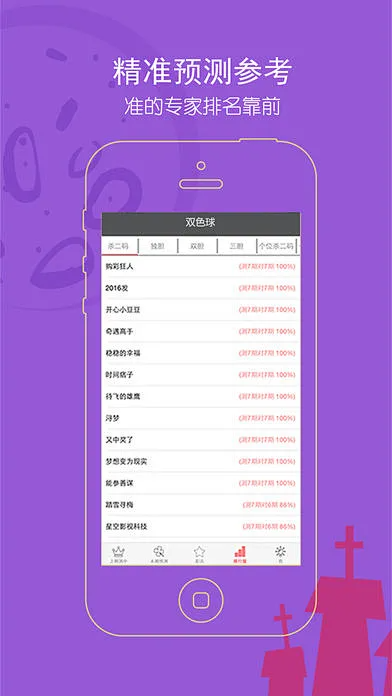 彩名堂免費(fèi)計(jì)劃