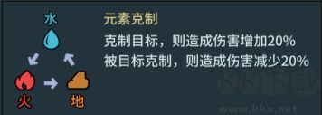 提燈與地下城