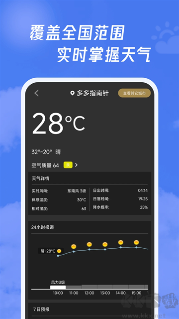 多多指南針