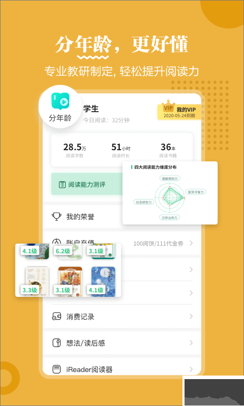 掌閱課外書