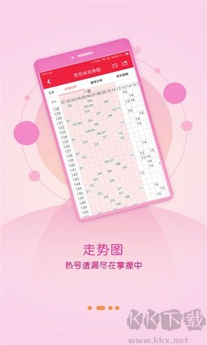 彩吧助手專業(yè)彩票工具