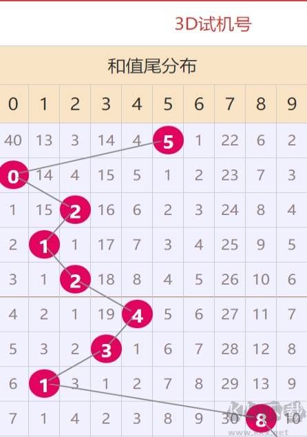 鳳凰vip彩票app