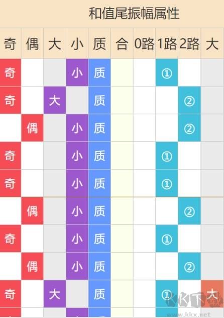 鳳凰vip彩票app