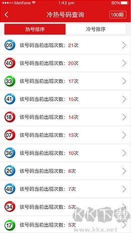 旺彩雙色球普通版