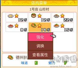 舌尖上的美食夢(mèng)