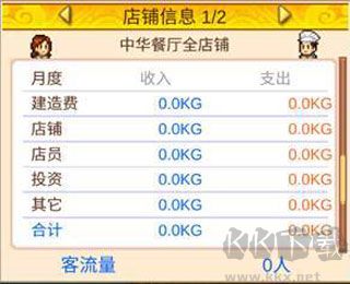 舌尖上的美食夢(mèng)