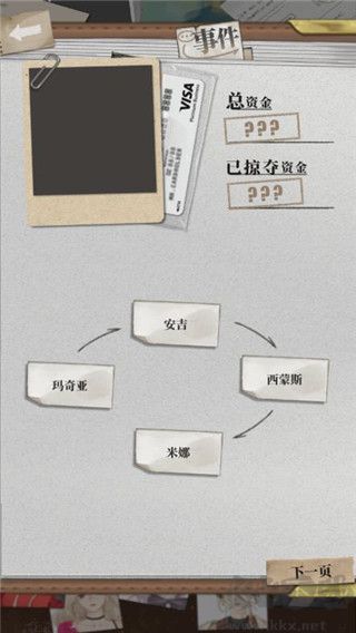 謀愛上癮