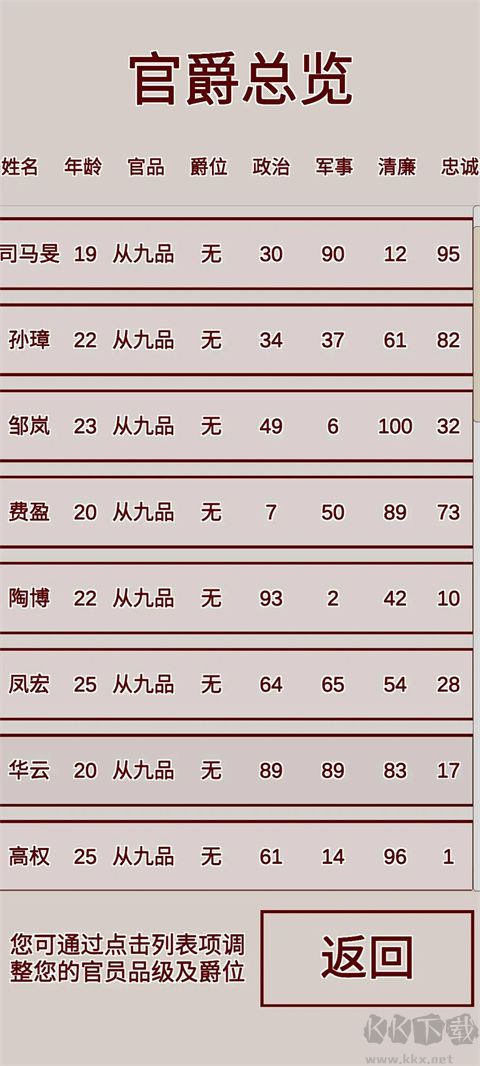 明朝人生養(yǎng)成記
