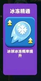 瘋狂炮炮兵